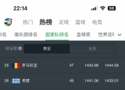 爱游戏tv-格鲁吉亚击败马耳他，积分榜排名逐渐攀升的简单介绍