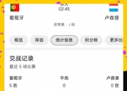 爱游戏tv-关于葡萄牙战平卢森堡：葡萄牙转战欧洲杯正赛的信息