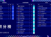 爱游戏官方-包含王者巴黎圣日耳曼又一场胜利引发热议！的词条