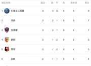 爱游戏官网-巴黎客场力克里昂，积分榜领跑优势扩大的简单介绍