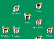 爱游戏娱乐-法兰克福表现稳定，争夺欧冠资格