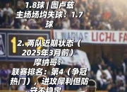 爱游戏下载-摩纳哥客场-逆袭雷恩，取得胜利的简单介绍