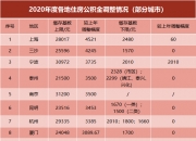 爱游戏官方-关于云南滇池队下赛季拟大幅调整阵容，实现新突破的信息