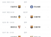 爱游戏APP-包含西甲｜曼城逆转，排名变化的词条