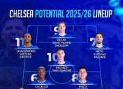 爱游戏官方-关于切尔西主场告捷，稳固前四位置的信息