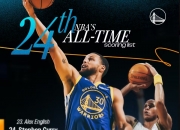 爱游戏官网-勇士遭遇两连败，库里仍受伤挡在队伍前进路上的简单介绍