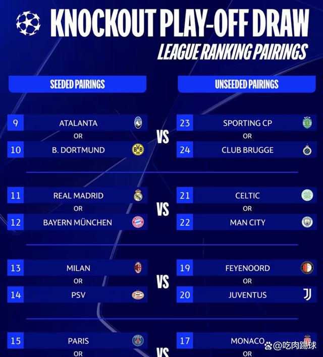 包含拜仁慕尼黑轻松获胜，表现强势领先积分榜的词条