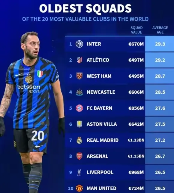 包含尤文图斯客场击败那不勒斯，继续领跑积分榜的词条