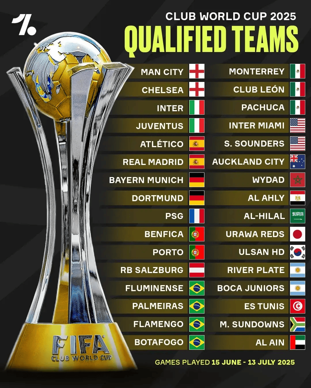 关于战意十足:拜仁慕尼黑世俱杯热身赛回顾的信息 关于战意十足:拜仁慕尼黑世俱杯热身赛回顾的信息