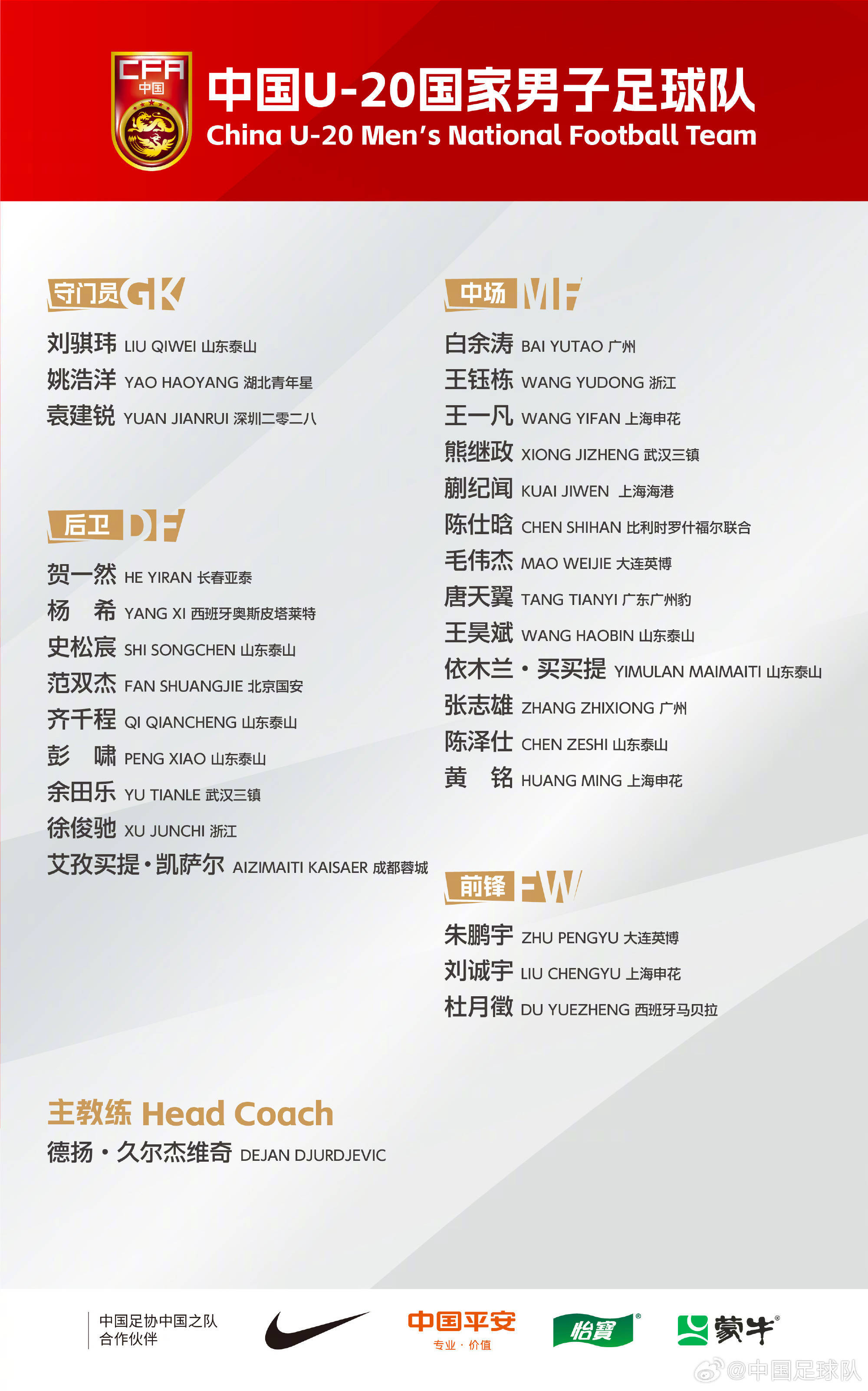 亚洲杯大名单公布,众强队实力不容忽视 亚洲杯大名单公布,众强队实力不容忽视