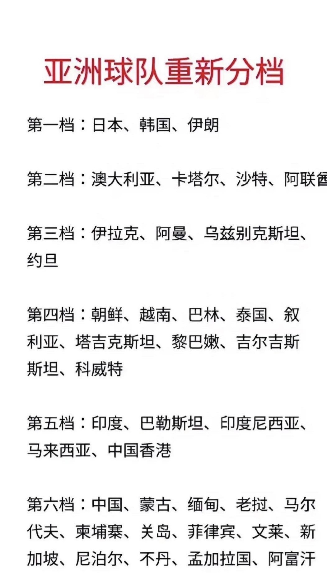 亚洲杯大名单公布,众强队实力不容忽视 亚洲杯大名单公布,众强队实力不容忽视