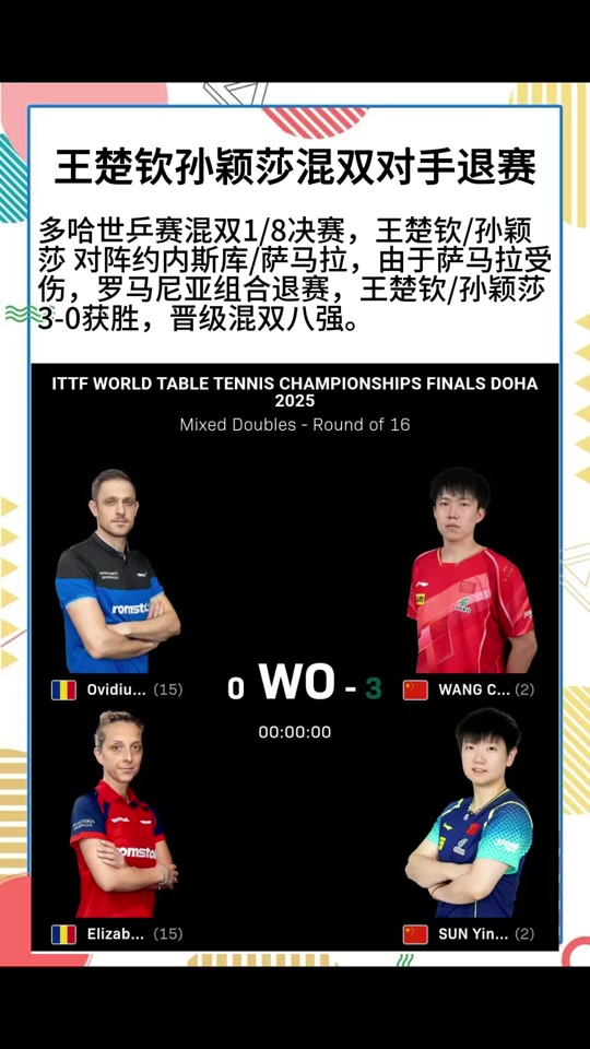 美国篮球队大胜对手晋级八强 美国篮球队大胜对手晋级八强