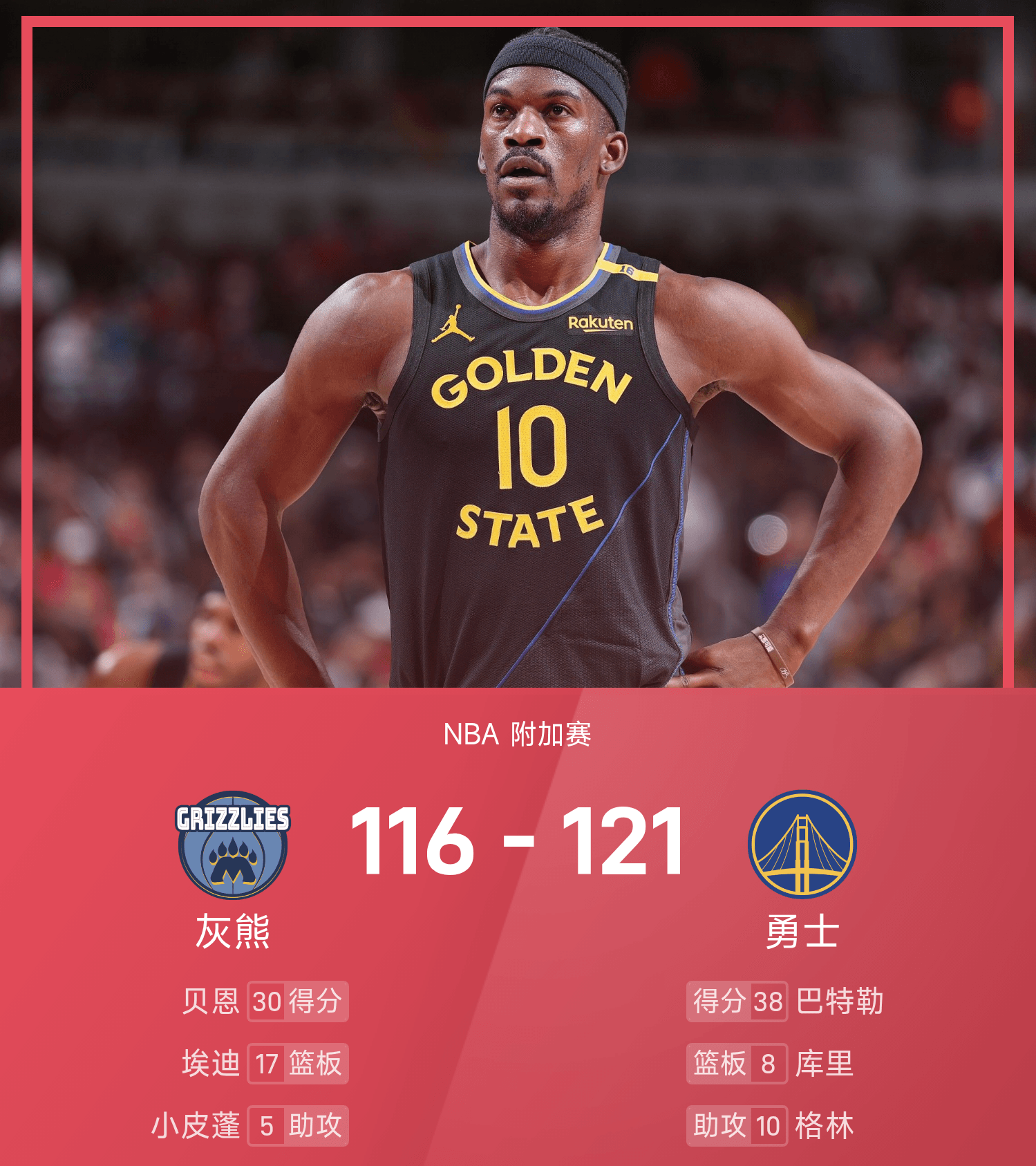 灰熊血洗雷霆晋级东决,开拓者连胜突围的简单介绍 灰熊血洗雷霆晋级东决,开拓者连胜突围的简单介绍