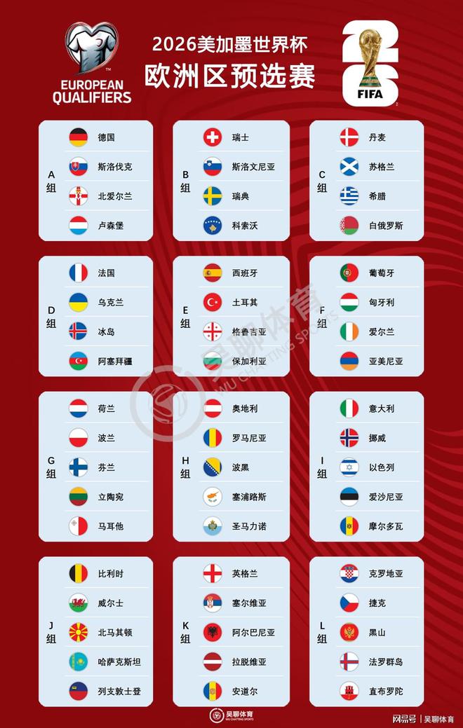 欧预赛比赛阵容变动，强队实力受影响的简单介绍