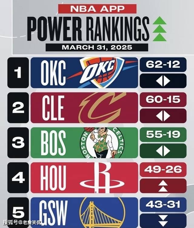 球队实力逐步攀升，欧预赛赛场精彩呈现！的简单介绍