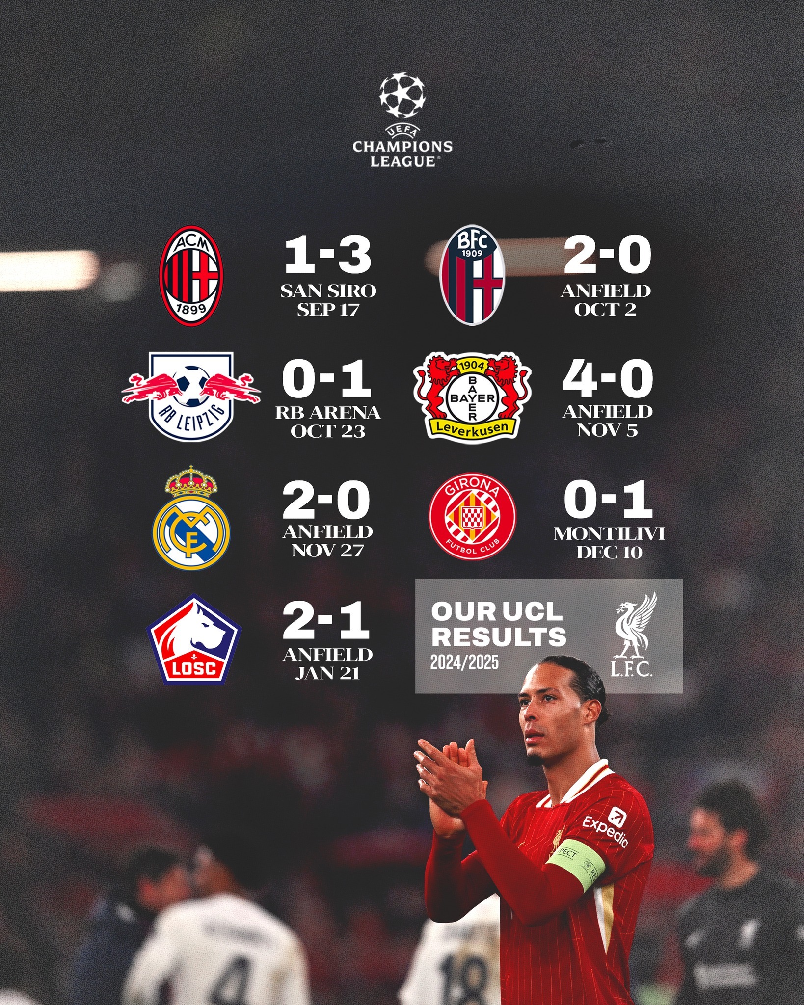 利物浦客场获胜,前四希望大增的简单介绍 利物浦客场获胜,前四希望大增的简单介绍