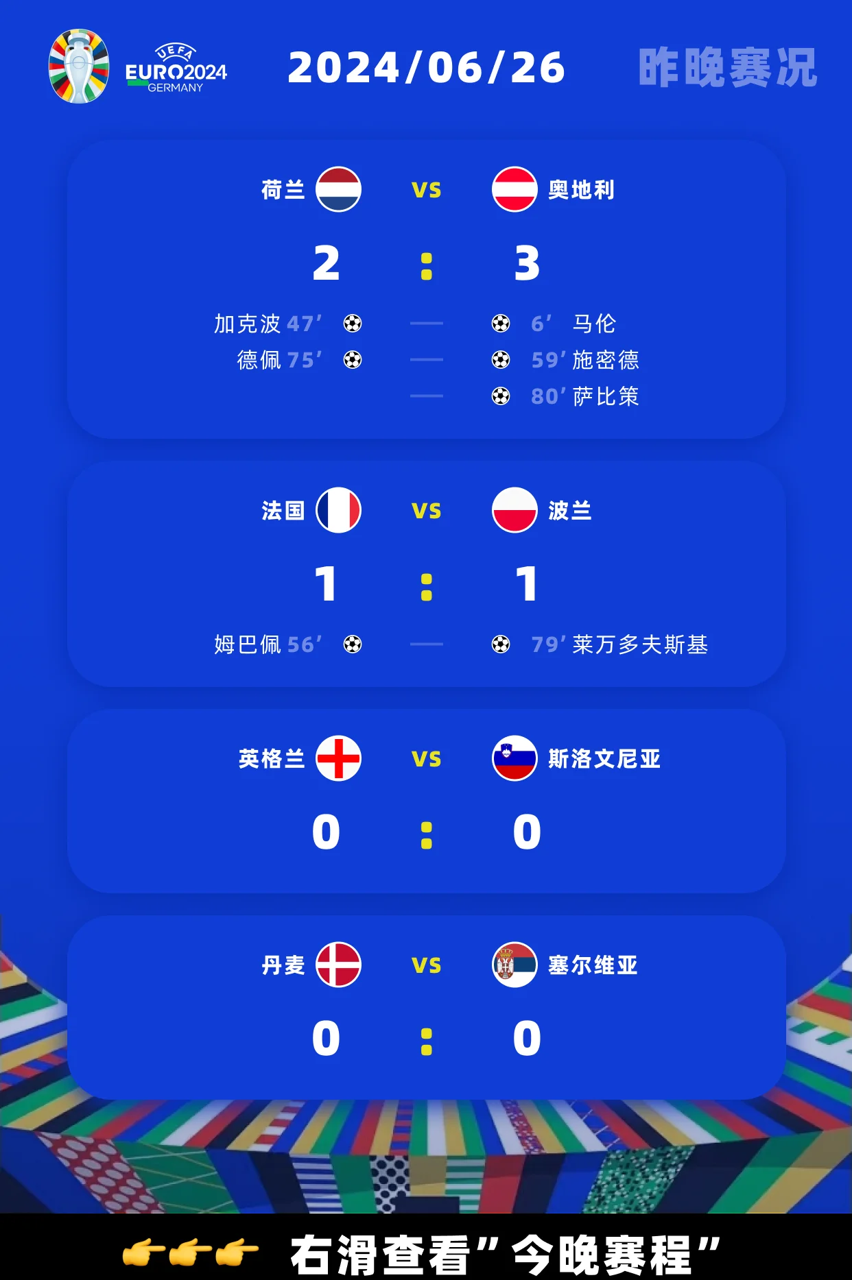 瑞士惊险战胜波兰,晋级欧洲杯四强!的简单介绍 瑞士惊险战胜波兰,晋级欧洲杯四强!的简单介绍