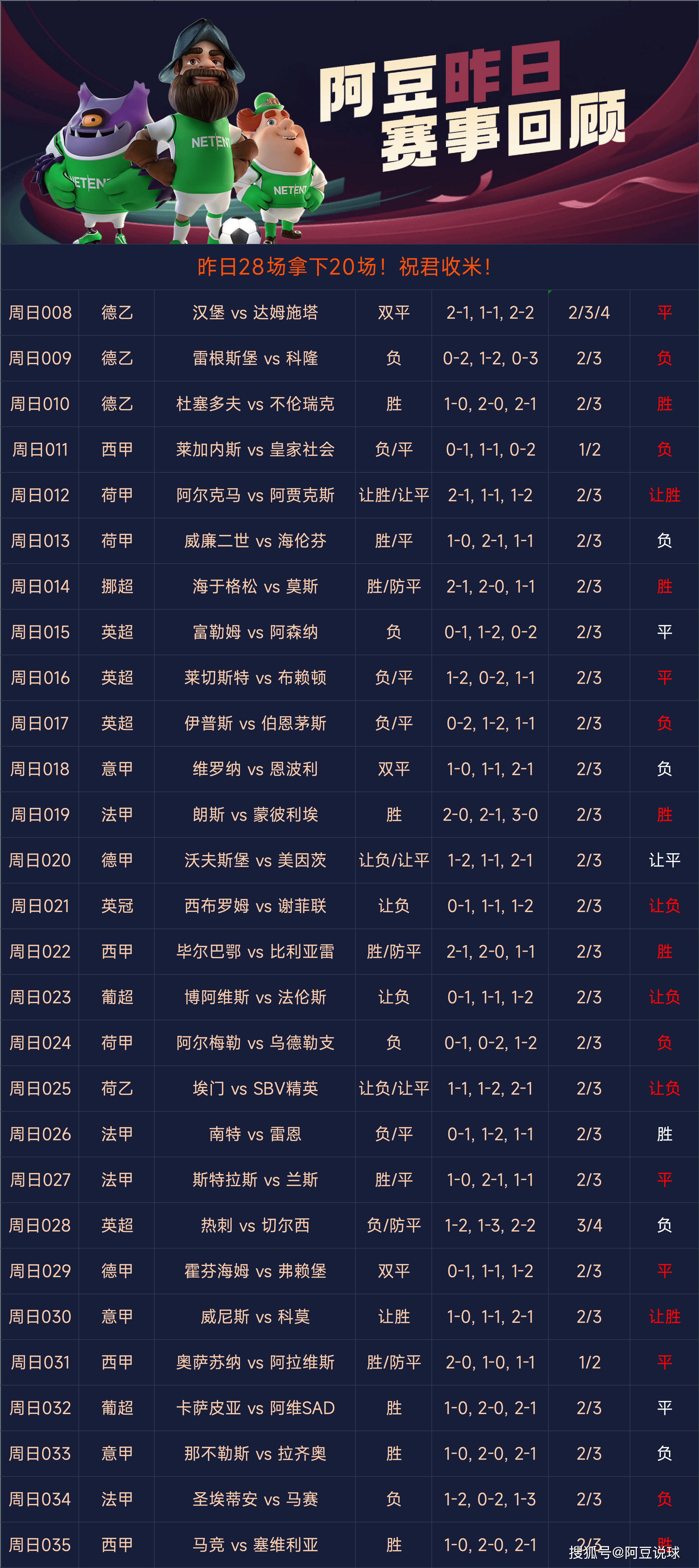 关于狼队客场惨败,狼队主帅面临球迷压力的信息 关于狼队客场惨败,狼队主帅面临球迷压力的信息