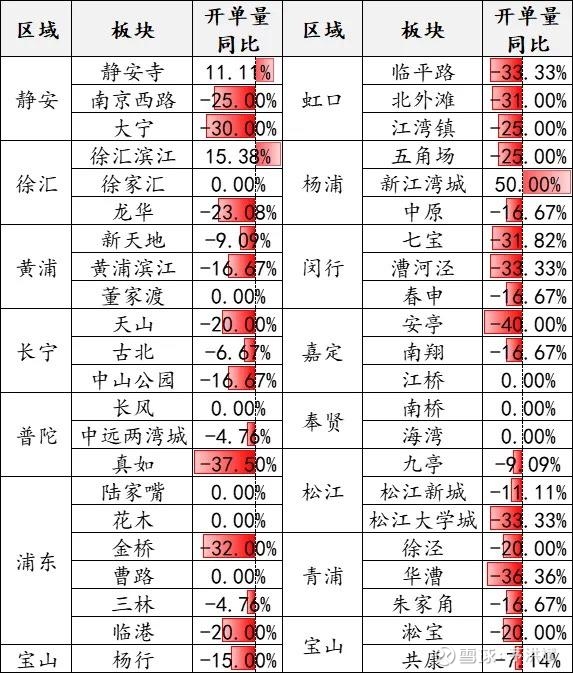 关于云南滇池队下赛季拟大幅调整阵容,实现新突破的信息 关于云南滇池队下赛季拟大幅调整阵容,实现新突破的信息