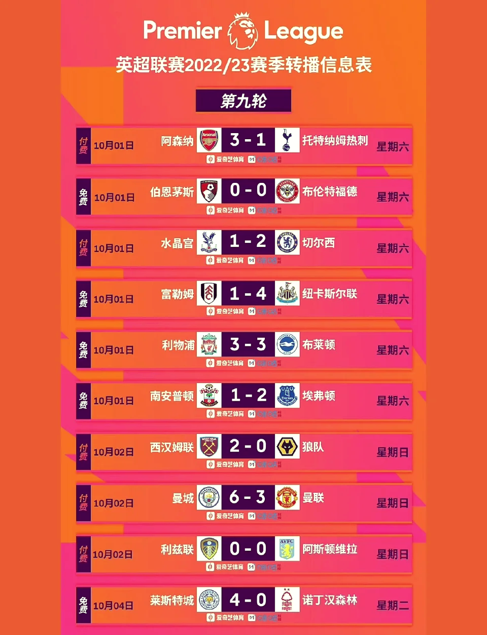 包含热刺与阿森纳打响北伦敦德比战的词条 包含热刺与阿森纳打响北伦敦德比战的词条