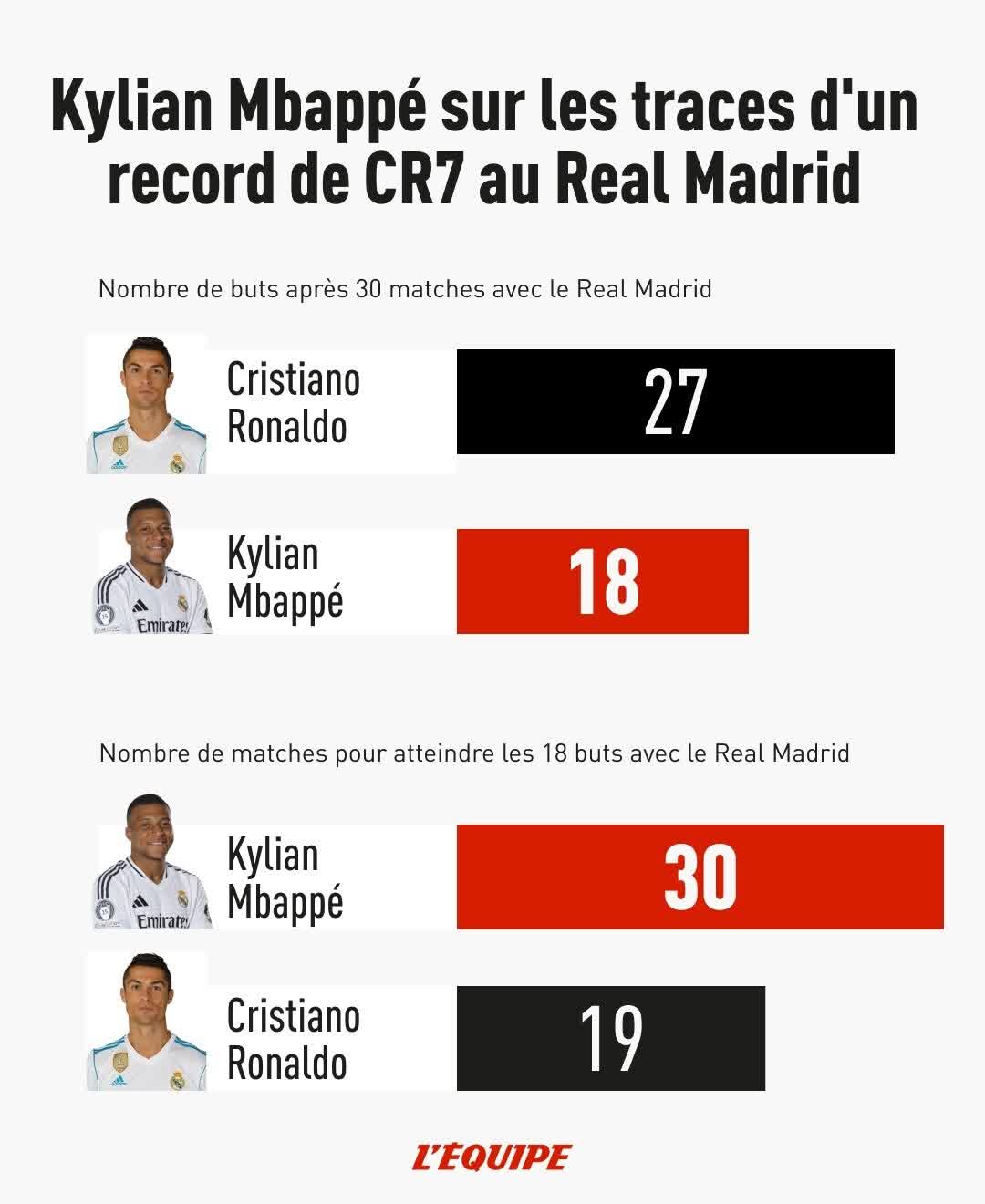 包含美洲杯|姆巴佩晋级,最新战报的词条 包含美洲杯|姆巴佩晋级,最新战报的词条