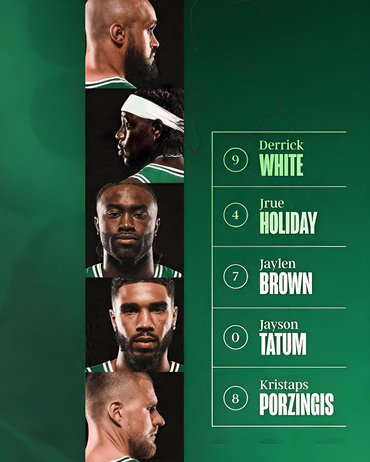 凯尔特人队团队配合默契，整体表现统一