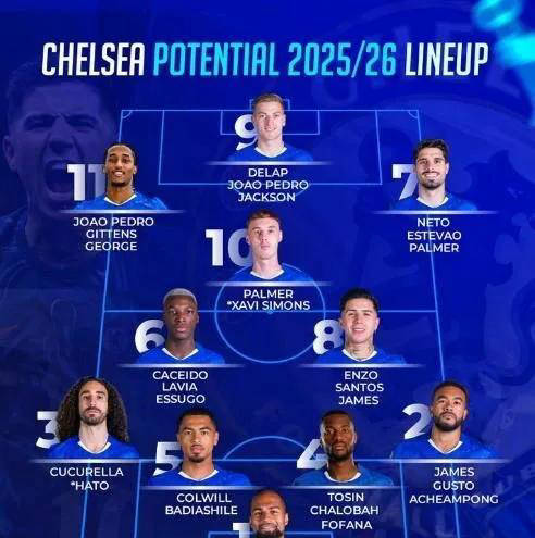 关于切尔西主场告捷，稳固前四位置的信息