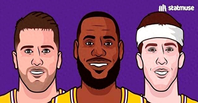 灰熊力克湖人,豪取胜利 灰熊力克湖人,豪取胜利